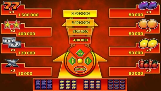 Spielautomat Hot Chance Gewinne