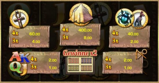 Merkur Spielautomat Pyramids of Egypt Gewinne